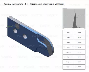 Контроль отклонений геометрии (вид 2)